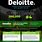 Deloitte Infographic