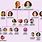 Dhirubhai Ambani Family Tree