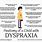 Dyspraxia Examples