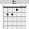 E Guitar Chord Diagram
