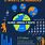 E-Waste Infographic