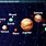 Earth Science Solar System