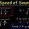 Equation for Speed of Sound
