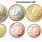 Euro Currency Denominations Coins