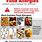 Food Allergy Posters Free