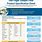 Food Specification Sheet Template