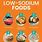 Foods with Low Sodium