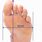 Foot Width Measurement