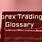 Forex Trading Terms