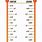 Fractional Decimal Conversion Chart