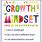 Free Growth Mindset Posters Printable