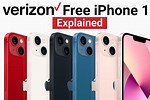 Free iPhone Verizon