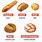 French Bread Shapes