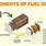 Fuel Cell Components