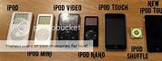 Funny Names for iPods