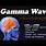 Gamma Brainwave
