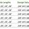 Glulam Beam Dimensions