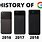 Google Pixel Generations
