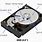 Hard Disk Drive Parts