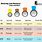 Hearing Aid Battery Comparison Chart
