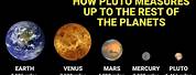 How Big Is Pluto Planet
