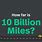 How Far Is 10 Miles