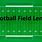 How Long Is a Football Field