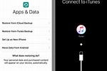 How to Connect iPhone 10 to Ittunes