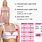 How to Measure Yourself Bra Size
