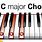 How to Play C Chord On Piano