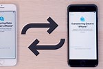 How to Transfer Old iPhone to New iPhone SE