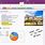 How to Use Microsoft OneNote