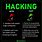 Information About Hacking