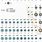 Ion Radius Table