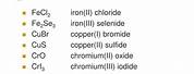 Lithium Nitrate Ionic Compound