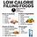 Low Calorie Density Foods List