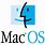 Mac OS System