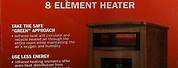 Magnavox Infrared Fireplace Heater