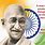 Mahatma Gandhi Independence