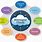Managed Cloud Service Provider