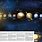 Map of Solar System Planets