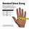 Measuring Hands for Gloves