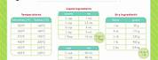 Metric Units of Length Chart for Kids