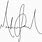Michael Jackson's Signature