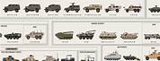 Military Vehicle Dimensions and Weights