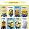 Minions Names with Pictures