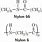 Monomer of Nylon