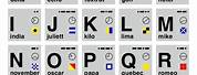 Morse Code Nato Alphabet