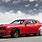 Most Popular Muscle Cars