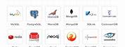 Most Popular Open Source Software